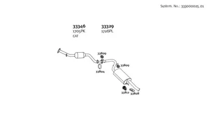 Система выпуска ОГ DINEX купить