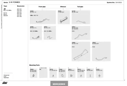 Система выпуска ОГ DINEX купить