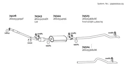 Система выпуска ОГ DINEX купить