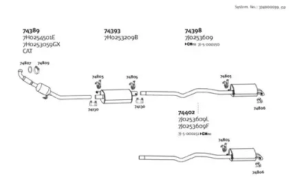 Система выпуска ОГ DINEX купить