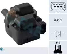 Катушка зажигания FAE купить