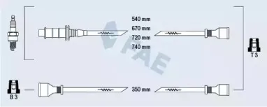 Комплект проводов зажигания FAE купить