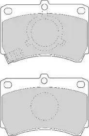 Комплект тормозных колодок, дисковый тормоз NECTO купить