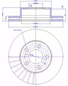 Тормозной диск CAR купить