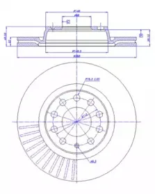 Тормозной диск CAR купить
