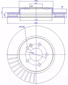 Тормозной диск CAR купить