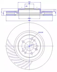Тормозной диск CAR купить