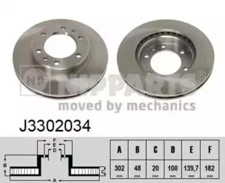 Тормозной диск NIPPARTS купить