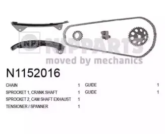 Комплект цели привода распредвала NIPPARTS купить