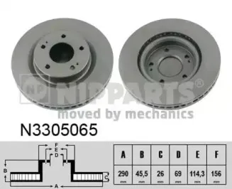 Тормозной диск NIPPARTS купить