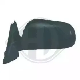 Наружное зеркало DIEDERICHS купить