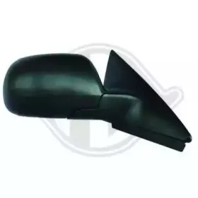 Наружное зеркало DIEDERICHS купить