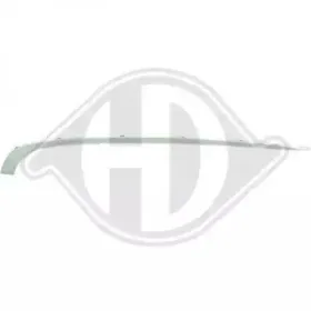 Облицовка / защитная накладка, буфер DIEDERICHS купить