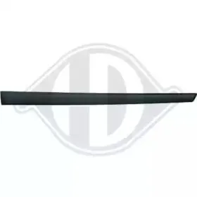 Облицовка / защитная накладка, дверь DIEDERICHS купить