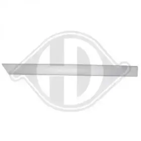 Облицовка / защитная накладка, дверь DIEDERICHS купить