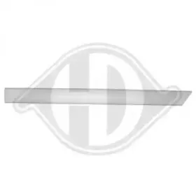 Облицовка / защитная накладка, дверь DIEDERICHS купить