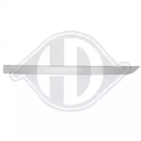 Облицовка / защитная накладка, дверь DIEDERICHS купить