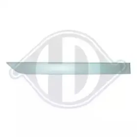 Облицовка / защитная накладка, дверь DIEDERICHS купить