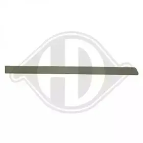 Облицовка / защитная накладка, дверь DIEDERICHS купить