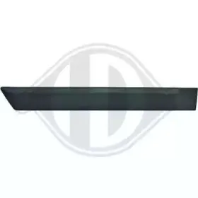 Облицовка / защитная накладка, дверь DIEDERICHS купить