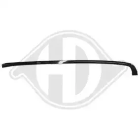 Облицовка / защитная накладка, буфер DIEDERICHS купить