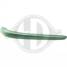 Облицовка / защитная накладка, буфер DIEDERICHS купить