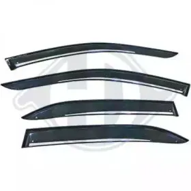 Аэродефлектор DIEDERICHS купить