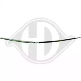 Облицовка / защитная накладка, буфер DIEDERICHS купить