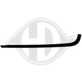 Облицовка / защитная накладка, буфер DIEDERICHS купить