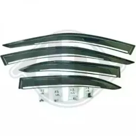 Аэродефлектор DIEDERICHS купить