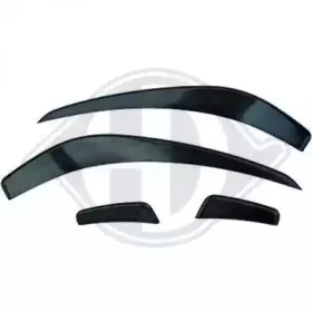 Спойлер DIEDERICHS купить