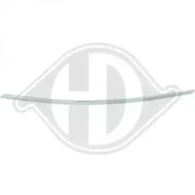 Облицовка / защитная накладка, буфер DIEDERICHS купить