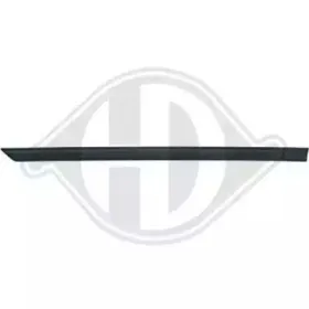 Облицовка / защитная накладка, дверь DIEDERICHS купить