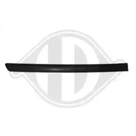 Облицовка / защитная накладка, дверь DIEDERICHS купить