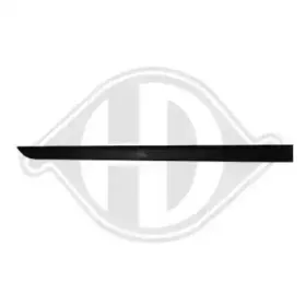 Облицовка / защитная накладка, дверь DIEDERICHS купить