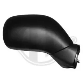 Наружное зеркало DIEDERICHS купить