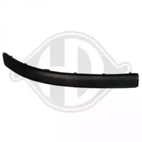 Облицовка / защитная накладка, буфер DIEDERICHS купить