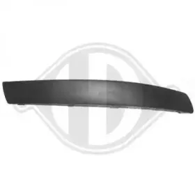 Облицовка / защитная накладка, буфер DIEDERICHS купить