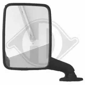 Наружное зеркало DIEDERICHS купить