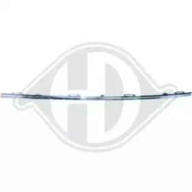 Решетка радиатора DIEDERICHS купить