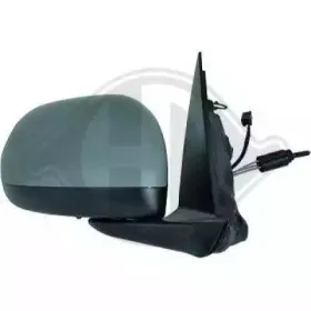 Наружное зеркало DIEDERICHS купить