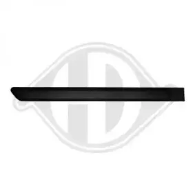 Облицовка / защитная накладка, дверь DIEDERICHS купить