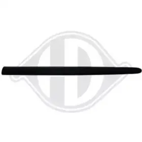 Облицовка / защитная накладка, дверь DIEDERICHS купить