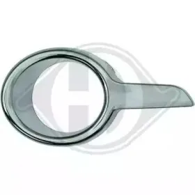 Облицовка, бампер DIEDERICHS купить