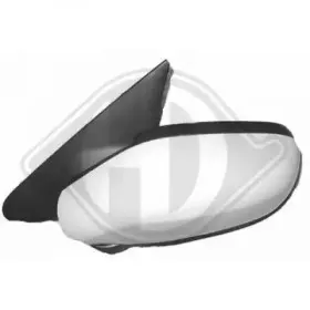 Наружное зеркало DIEDERICHS купить