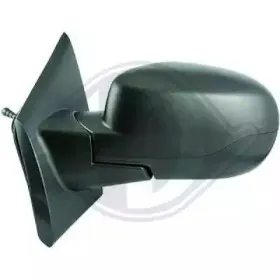 Наружное зеркало DIEDERICHS купить