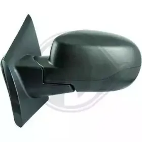 Наружное зеркало DIEDERICHS купить