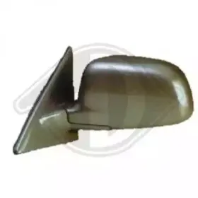 Наружное зеркало DIEDERICHS купить