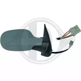 Наружное зеркало DIEDERICHS купить