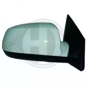 Наружное зеркало DIEDERICHS купить